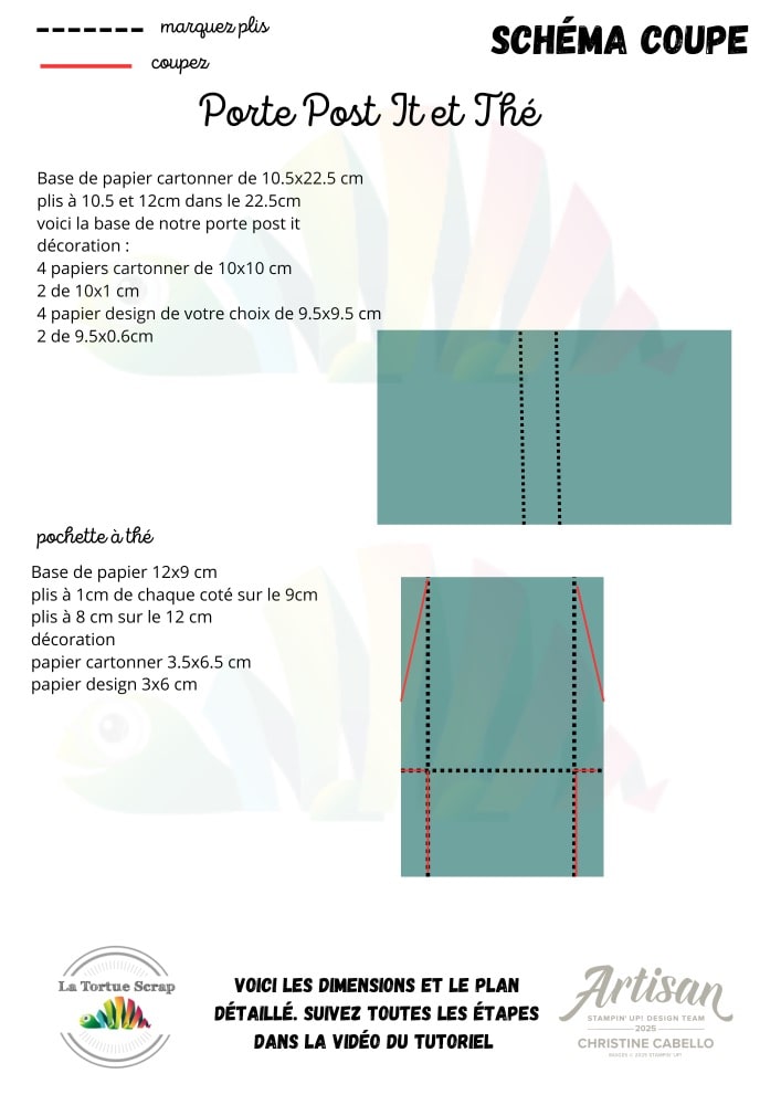 tutoriel porte post it
