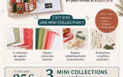 Mini-collections papiers Stampin&rsquo; Up! Automne-Hiver 2026 — 25 € la collection
